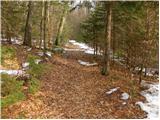 Mekinje nad Stično - Pristava above Stična